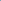 Blue Party Fan Set